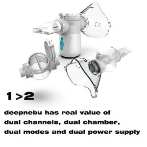 New Design Battery Charging Portable Wearable Salbutamol Sulfatemesh Nebulizer