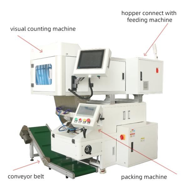 Visual Counting and PE Film Packing Automatic Packaging Machine for Precision Parts