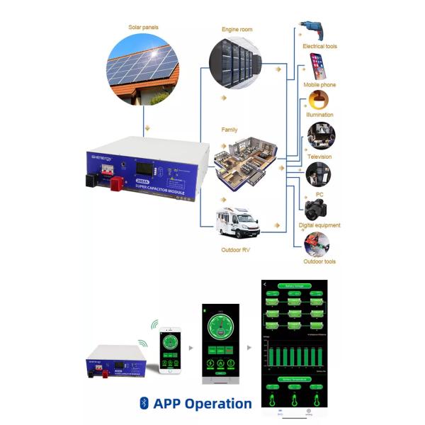 200AH 48V Super Capacitor Module Bank For Solar Energy Storage System