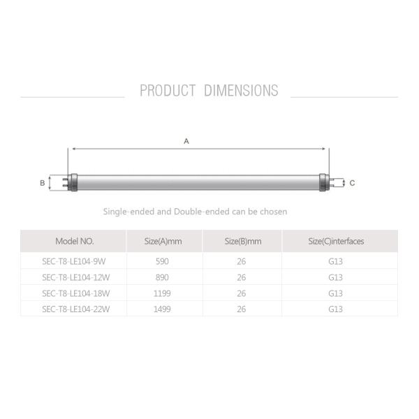 High Efficiency 5000k Pf0.9 T8 Led Glass Tube Single ended 12w / 18w / 22w