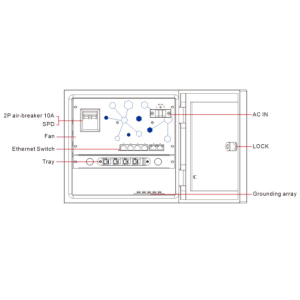 Customized Pole Mounted Network Switch Cabinet EB2042PG Outdoor Smart Surveillance Box