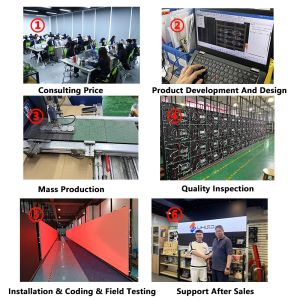 UHLED GOB P1.2 Led Digital Shelf Display Smart Tags Banner Shelf for Supermarket