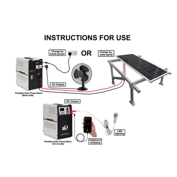 3KW Portable Solar Power System 220V/50Hz With Lithium Battery