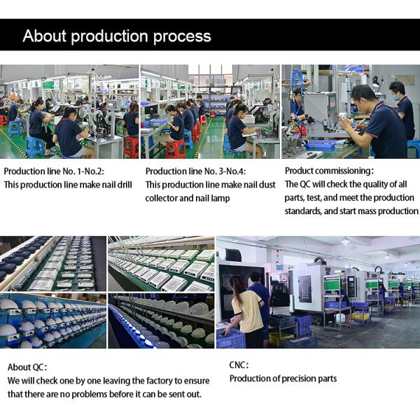 Wattage 56W/28W UV Lamp for Professional Red Light Nail Salon LED Nail Equipment