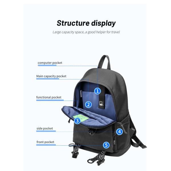 Physiological Curve Back Daily Laptop Backpack Nylon Waterproof Business Travel Bag