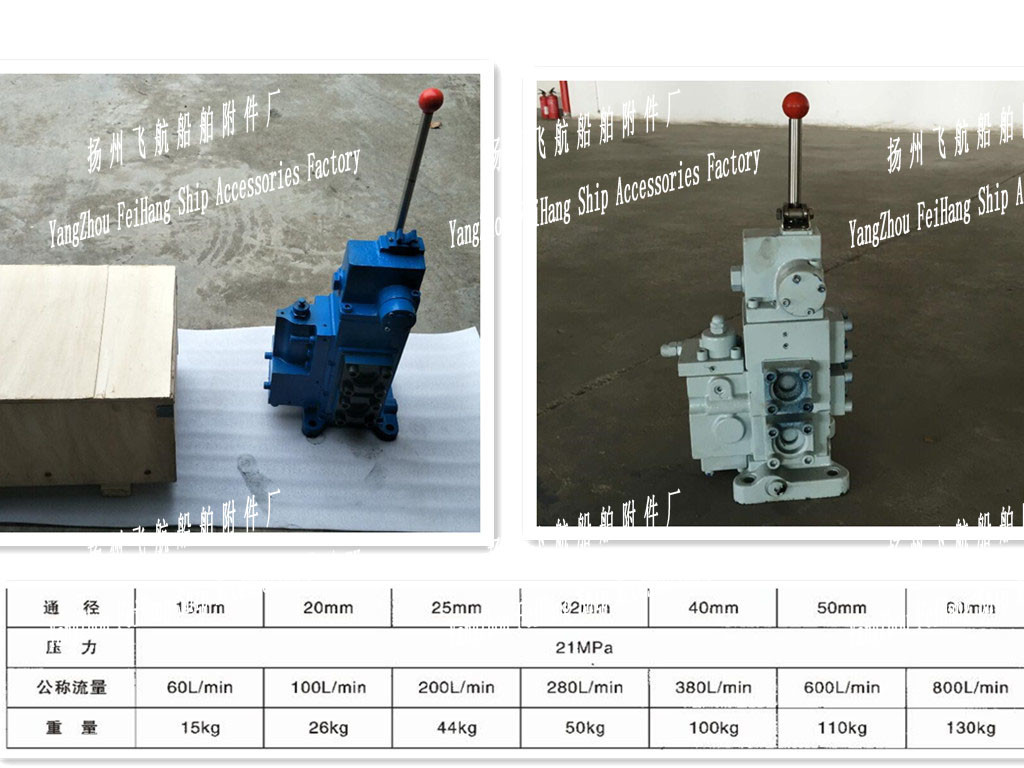 Manual proportional compound valve, manual proportional reversing speed