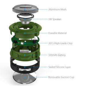 waterproof mp3 player C6 IP65 Waterproof Wireless Bluetooth Speakers Waterproof