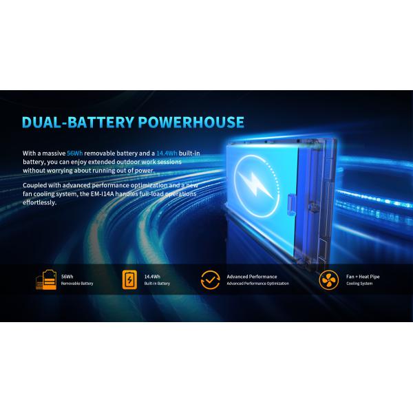 14-inch ULTRA-LARGE AI and waterproof rugged tablet PC EM-I14A