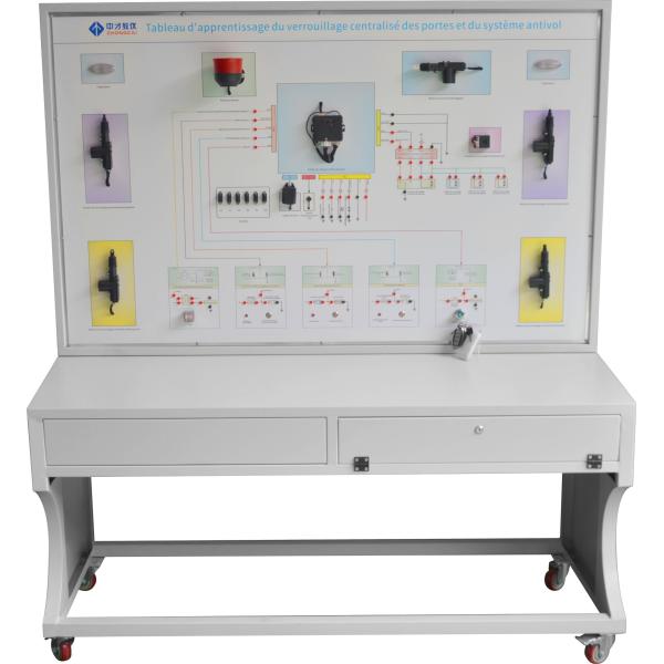 Buy Car Lock ＆ Anti-Theft System Educational Demonstration Board at wholesale prices