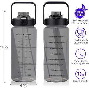 Half Gallon Water Bottle With Sleeve 64oz (2L) Inspirational Water Bottle With