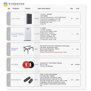 PINSHENG Home Solar air Conditioner 9000BTU 12000BTU 18000BTU 24000BTU Easy