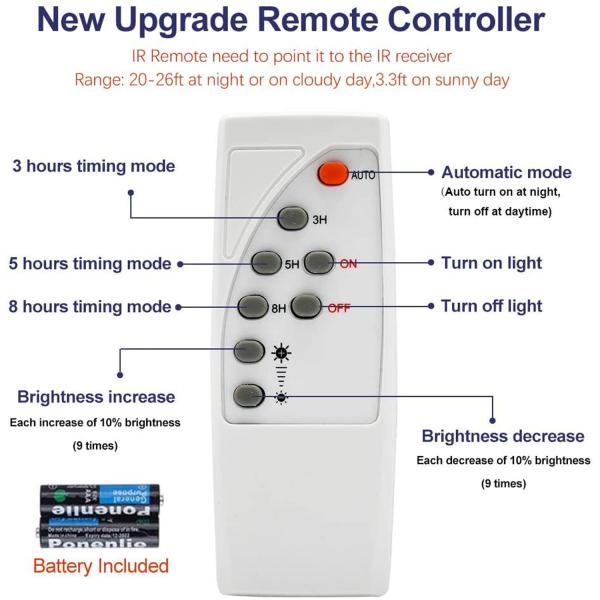 3000K - 6500K LED Solar Street Lights Factory Integrated All In One Panel Lamps