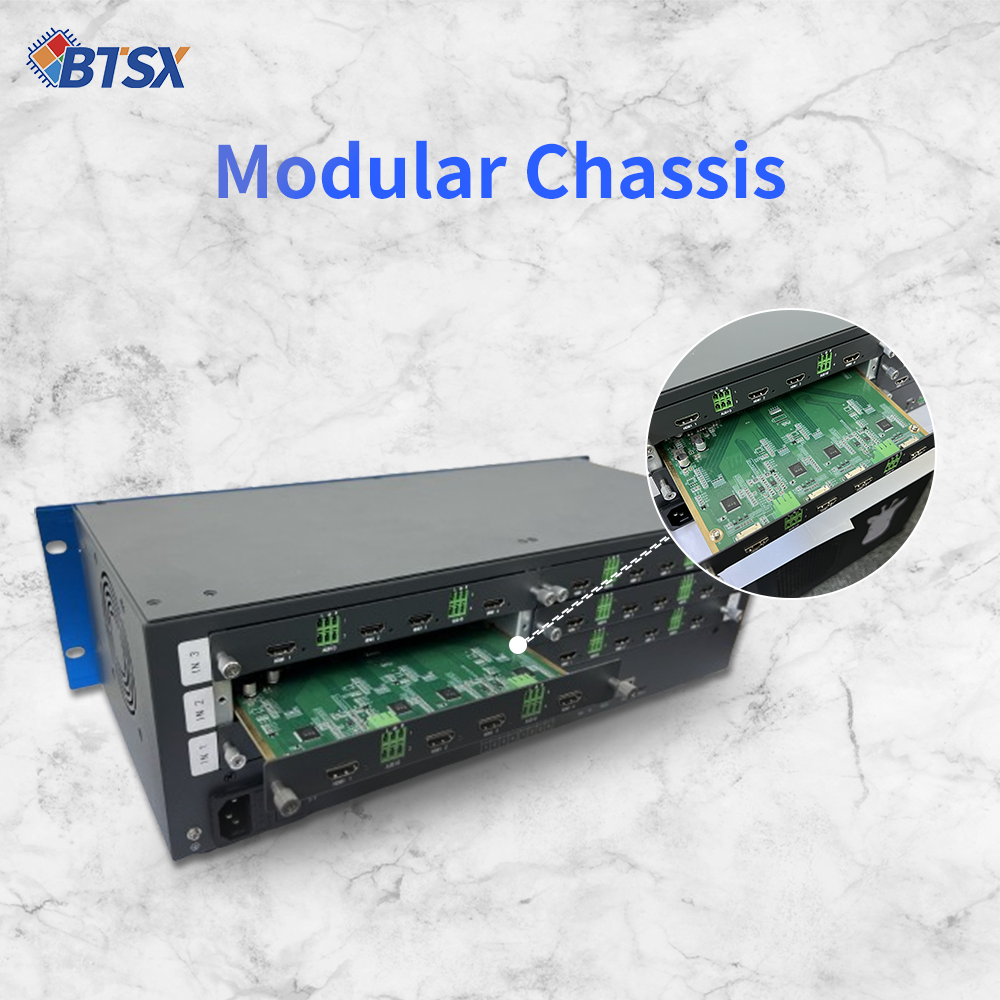 12x HDMI Matrix Switcher The Perfect Choice for Multi-Source and Multi-Display