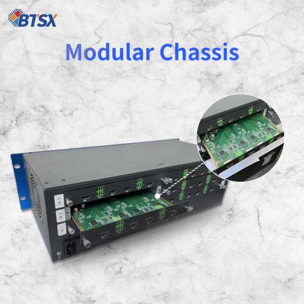 8bit Color Depth Video Wall Controller HDMI Output Audio With Out Supports EDID Management with Audio Frequency