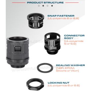 M12-M63 Metric Conduit Connectors, Straight Flexible Conduit Fittings Plastic