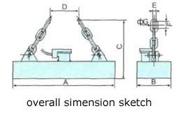 MW29 Permanent Magnetic Lifter 5 - 15KW For Handling Bundled Steel Tubes