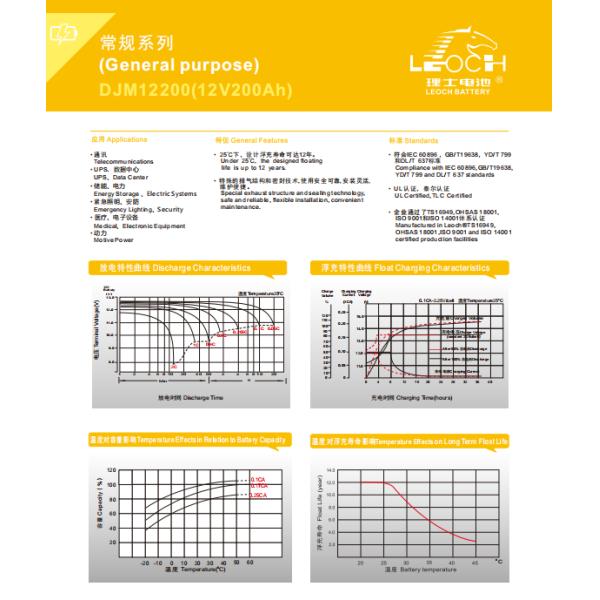 Gel Batteries 12v 200ah Deep Cycle Energy Storage Maintenance Rechargeable Sealed Lead Acid Gel Battery for Ups