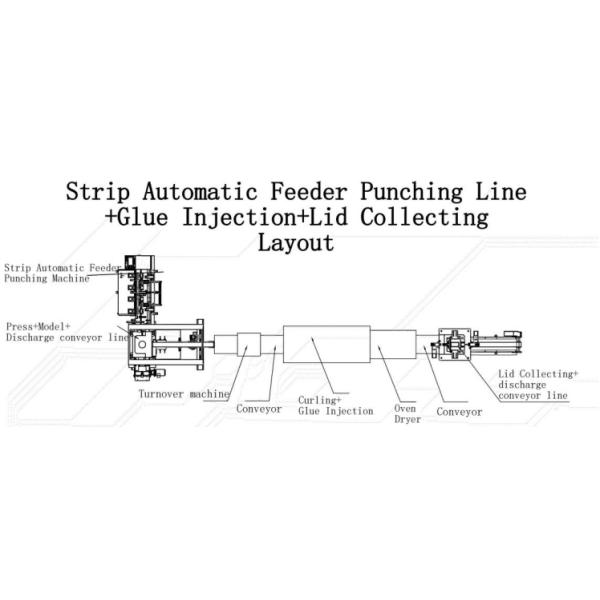 CNC Sheet Feed Press 630-1250KN For Metal End Making