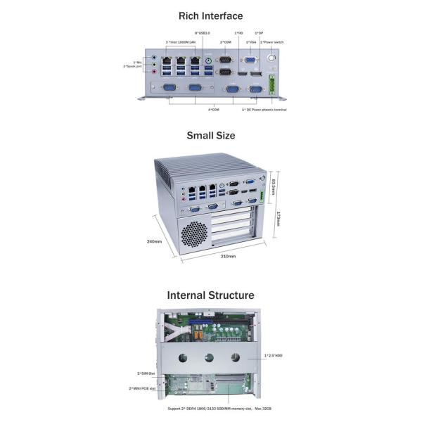 rich interface & small size & internal structure