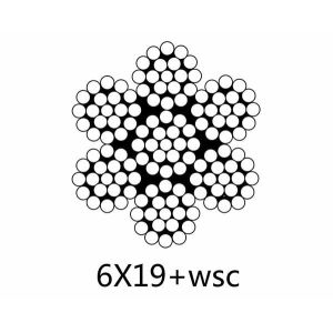 DIN3055 6×19+FC，6×19+WSC or IWRC