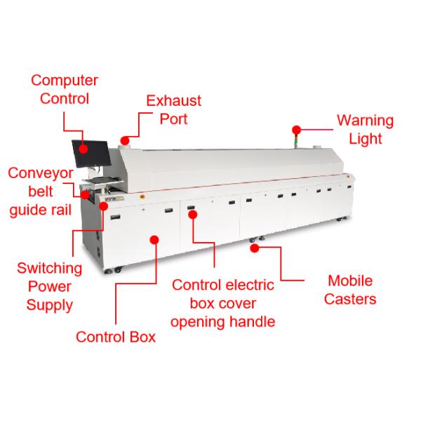 8 Zones Lead-free Reflow Soldering Machine HXT-H8845PC SMT PCB Manufacturing
