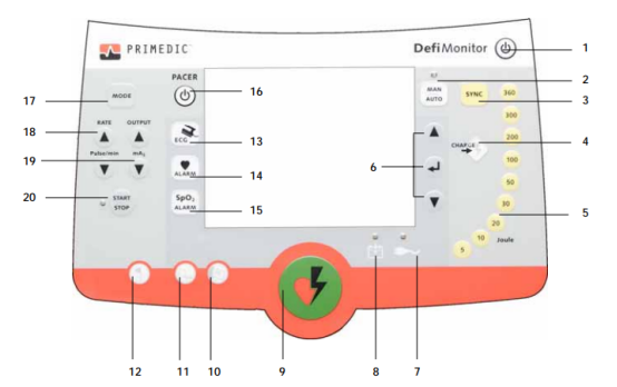 PRIMEDIC XD100xe(M290) Defibrillator Keypad Board 892002158 KeyBoard Used Medical Spare Parts