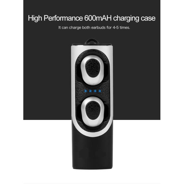 celebrities_-.jpg Product descriptions: Product name TWS Wireless Earphones Fineblue R9 5.0 Business Wireless Stereo Ea