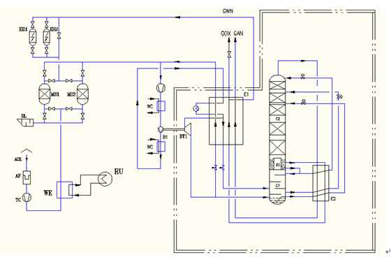Chemicals Nm3/h Air Separation Unit Depth refrigerant Pressure Test