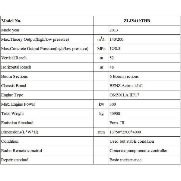 Used Pump Truck 52 Meter Used Heavy Equipment Truck Mounted Pump