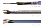 PVC Insulation PVC Jacket Soft Cable VCT 600V