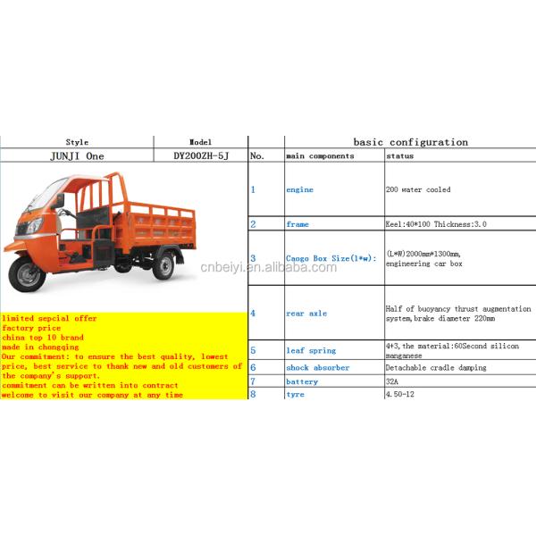 32Ah Storage Battery Heavy Duty Closed Cabin Adult Tricycle with Keel 40*100mm Frame
