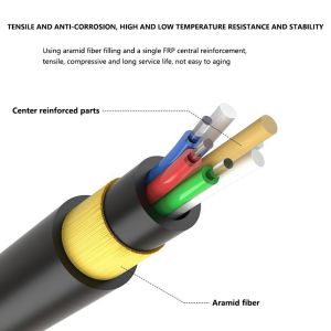 Non Metallic Singlemode Self Supporting Aerial Fiber Cable Drop Round ADSS