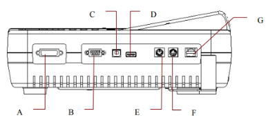 Edan SE-1200 Express ECG/EKG Machine Front Casing / Top Panel Medical Equipment Spare Parts