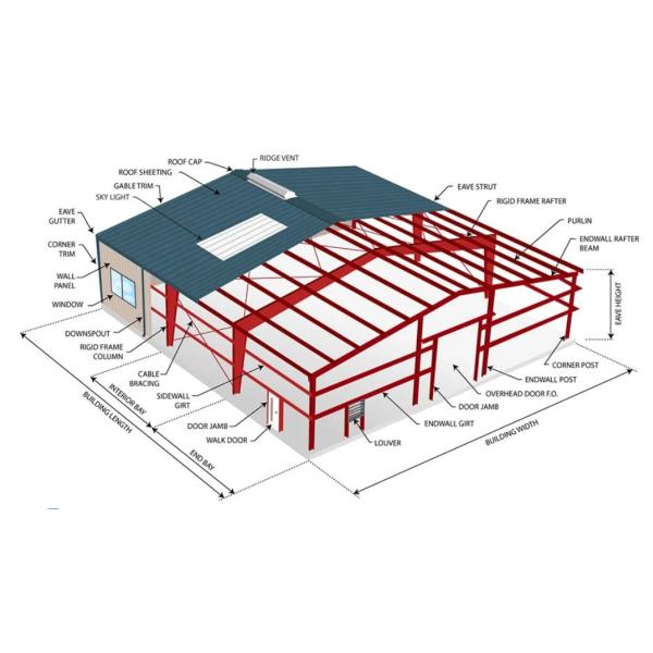 Epoxy Painting Steel Structure Building Prefabricated Steel Frame Warehouse Construction
