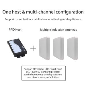 3-5m Detection Range UHF 860-960 MHz 1 Host 2 Antenna RFID Anti Theft Retail