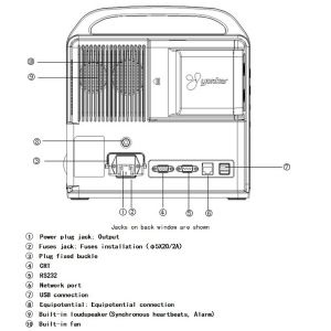 Wall Mounting Wire/wireless Central Monitoring System Applicable to ICU/CCU/OR