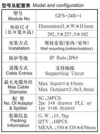 Optical Fiber Distribution Box GFS-24B-1, 24 SC/1:16/2X1:8PLC ,292.5*227.5*102mm,wall/pole-mounted,IP65,,support uncut