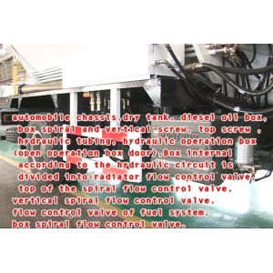 Mobile Processing Unit Fire Fighting Trucks BCRH-15B On Site