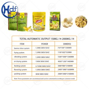 HuaFood maquina de fazer banana chips banana chips machine automatic