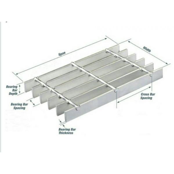 Stainless Steel Galvanized Walkway Grating Serrated Flat Bar Firm Structure