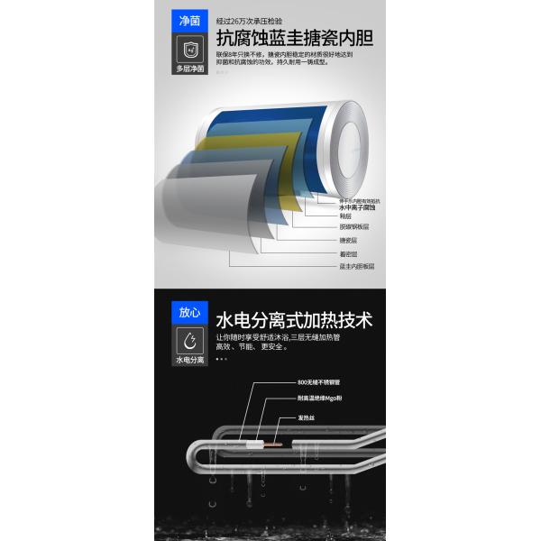 2000W Electric Storage Water Heater 40L Freestanding Water Heater IPX4