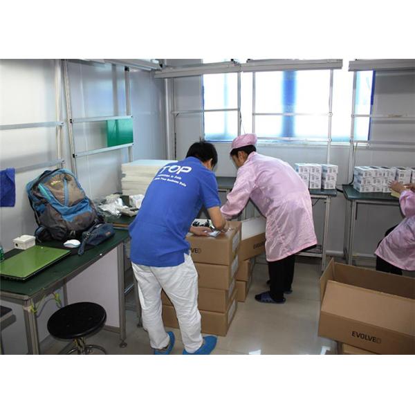 Buy Quality Control AQL Global Solutions at wholesale prices