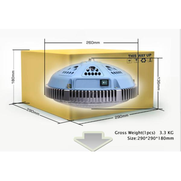 Buy Minneapolis,Montgomery,Montpelier ufo led grow light at wholesale prices