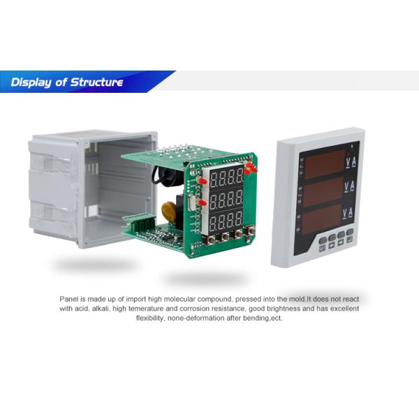 CN-3UIF73 80*80 mm Three Phase current voltage frequency AVHZ Meter