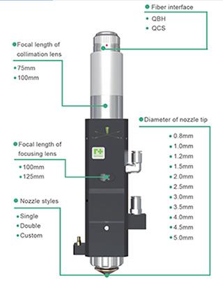 Industrial Raytools Cutting Head for 500w 800w 1000w Fiber Laser Cutting Machine 1