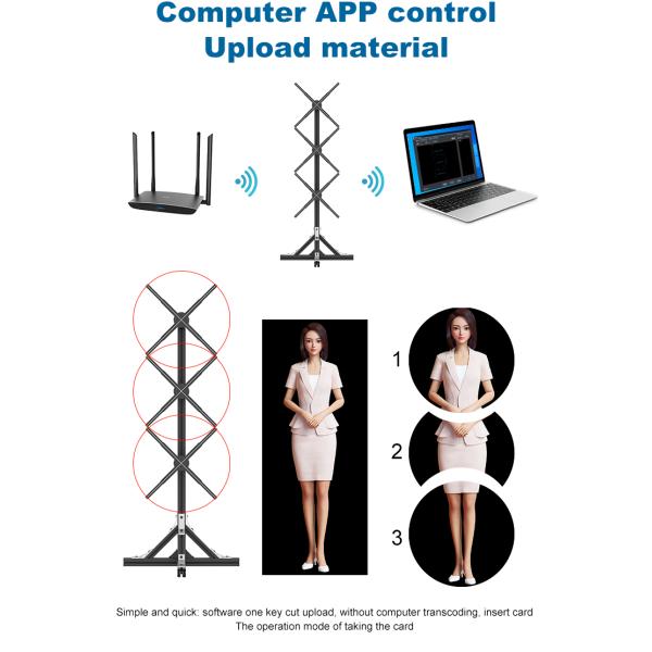 Splice Function 1800 Brightness LED Fan 3D Hologram Projector for Wall Display