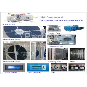 High Moisture Silica Gel Desiccant Dehumidifiers , Dehumidification Equipment