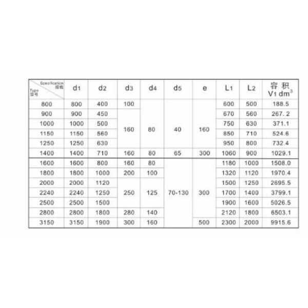 Multi Color Wire Cable Accessories Round Reinforced Corrugated Bobbin