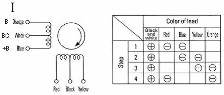 Sanyo stepping motor 103H7823-0740(0710)
