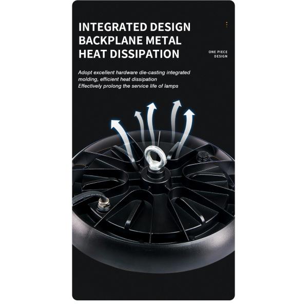 Affordable LED Industrial Lights Collection | Versatile Solutions with Customization Services | High Quality & Fast Delivery